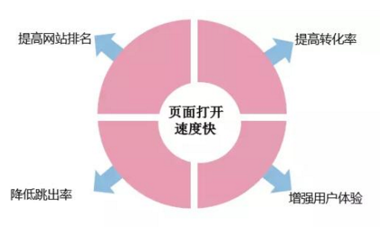 （中国）科技公司