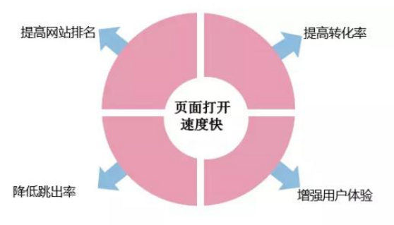 （中国）科技公司